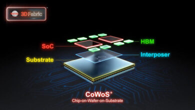 Photo of TSMC наладит производство гигантских чипов — с киловаттной мощностью и в 40 раз быстрее современных