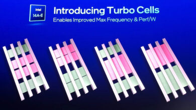 Photo of Intel собралась обогнать TSMC — раскрыты подробности технологии Turbo Cells для 14-ангстремного техпроцесса